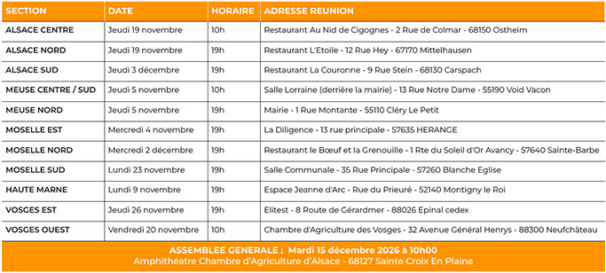 Assemblees de sections 2026