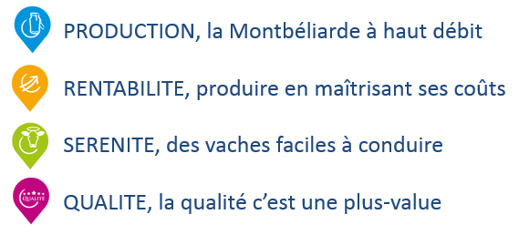 objectifs-selection-montbeliards